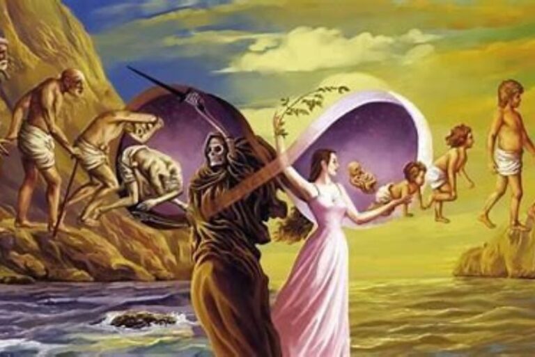 Siklus Reinkarnasi dalam Buddhisme