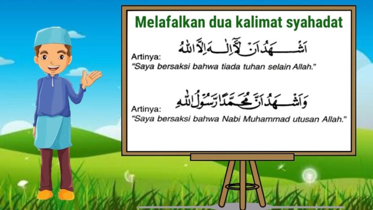 Makna Dua Kalimat Syahadat